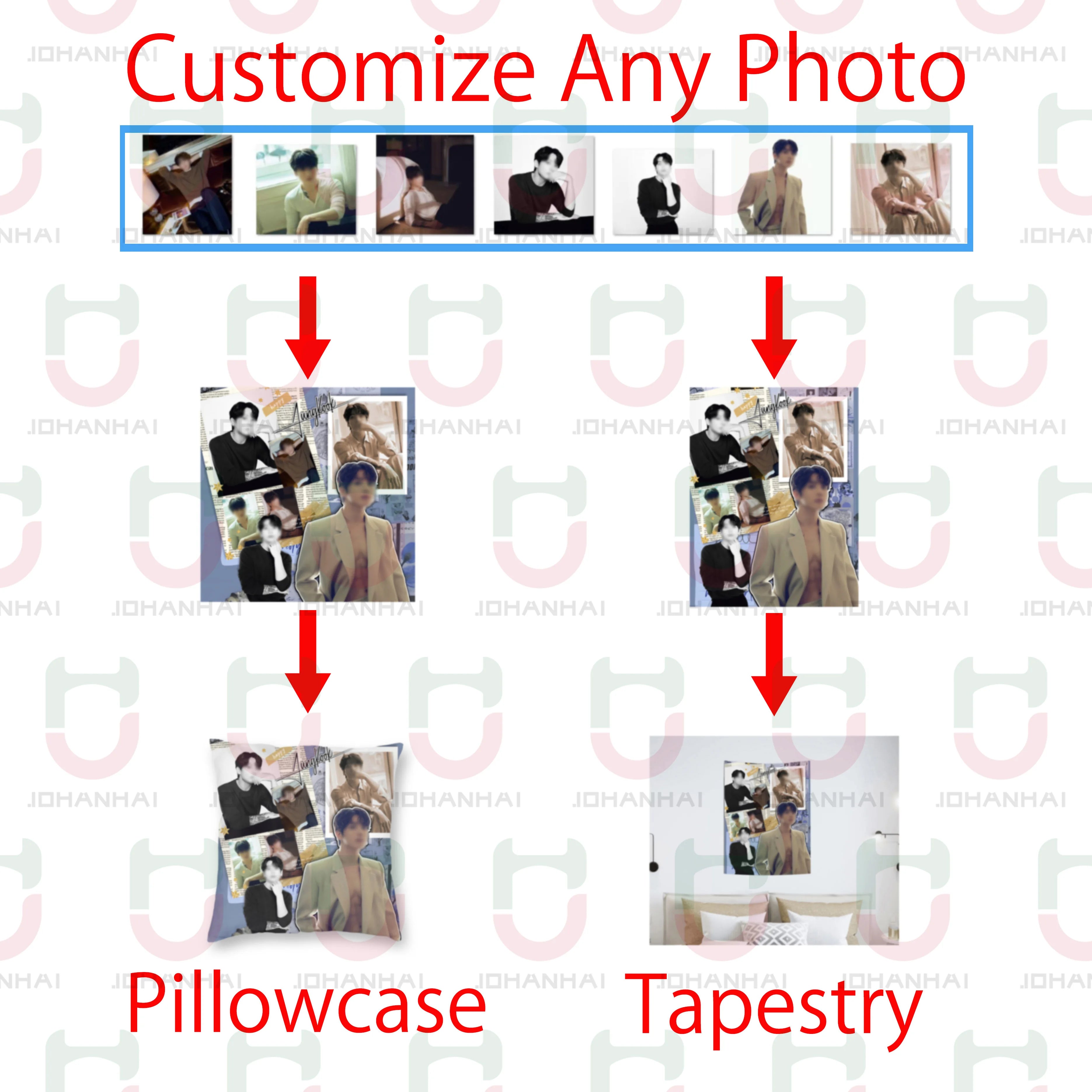 DIY Tapestry Customize Your Photos to Create the Tapestry You Desire