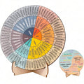Therapy Office Desk Decor Mental Health Office Emotions Chart Psychology Decor with Stand Double Sided