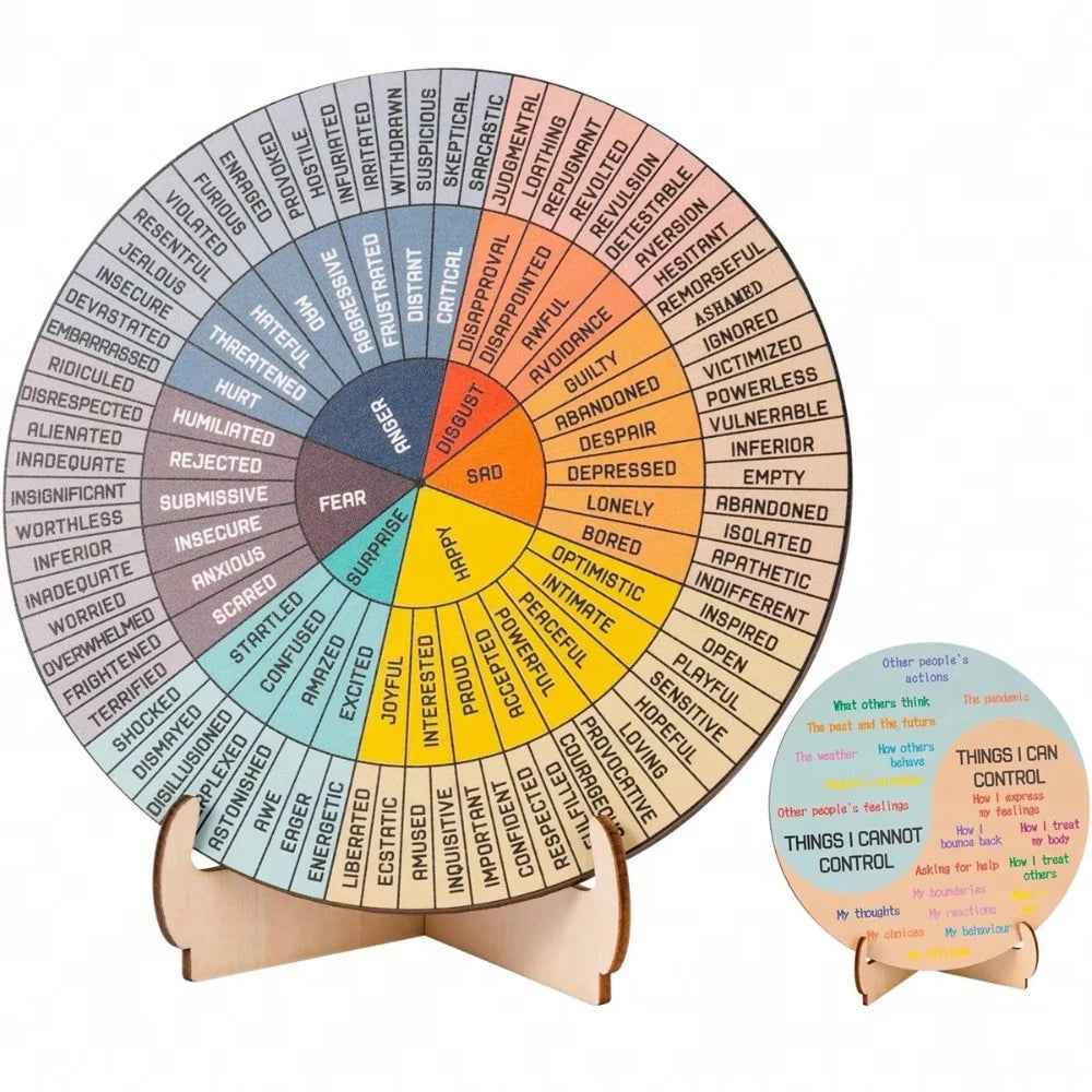 Therapy Office Desk Decor Mental Health Office Emotions Chart Psychology Decor with Stand Double Sided