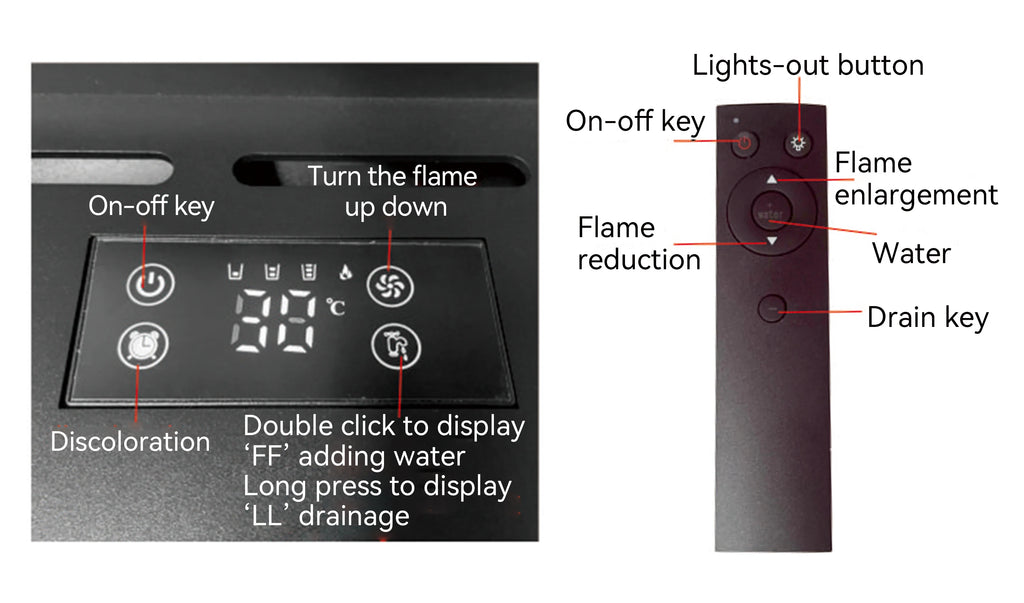 Modern 3D Steam Fireplace Silent Decorative Humidifier Electric Flame LED Water Vapor Fireplace Indoor Remote TV Wall Room Decor