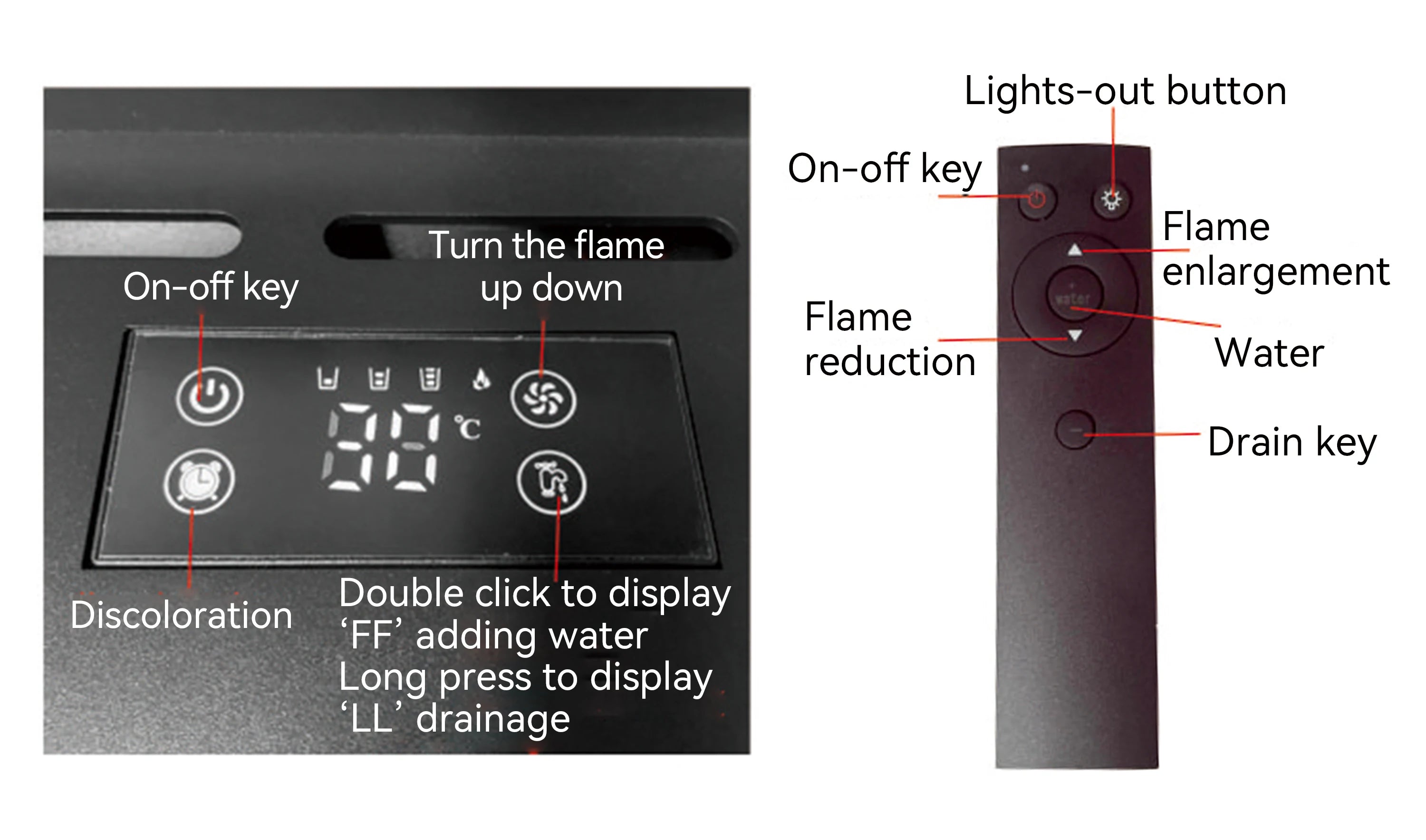 Modern 3D Steam Fireplace Silent Decorative Humidifier Electric Flame LED Water Vapor Fireplace Indoor Remote TV Wall Room Decor