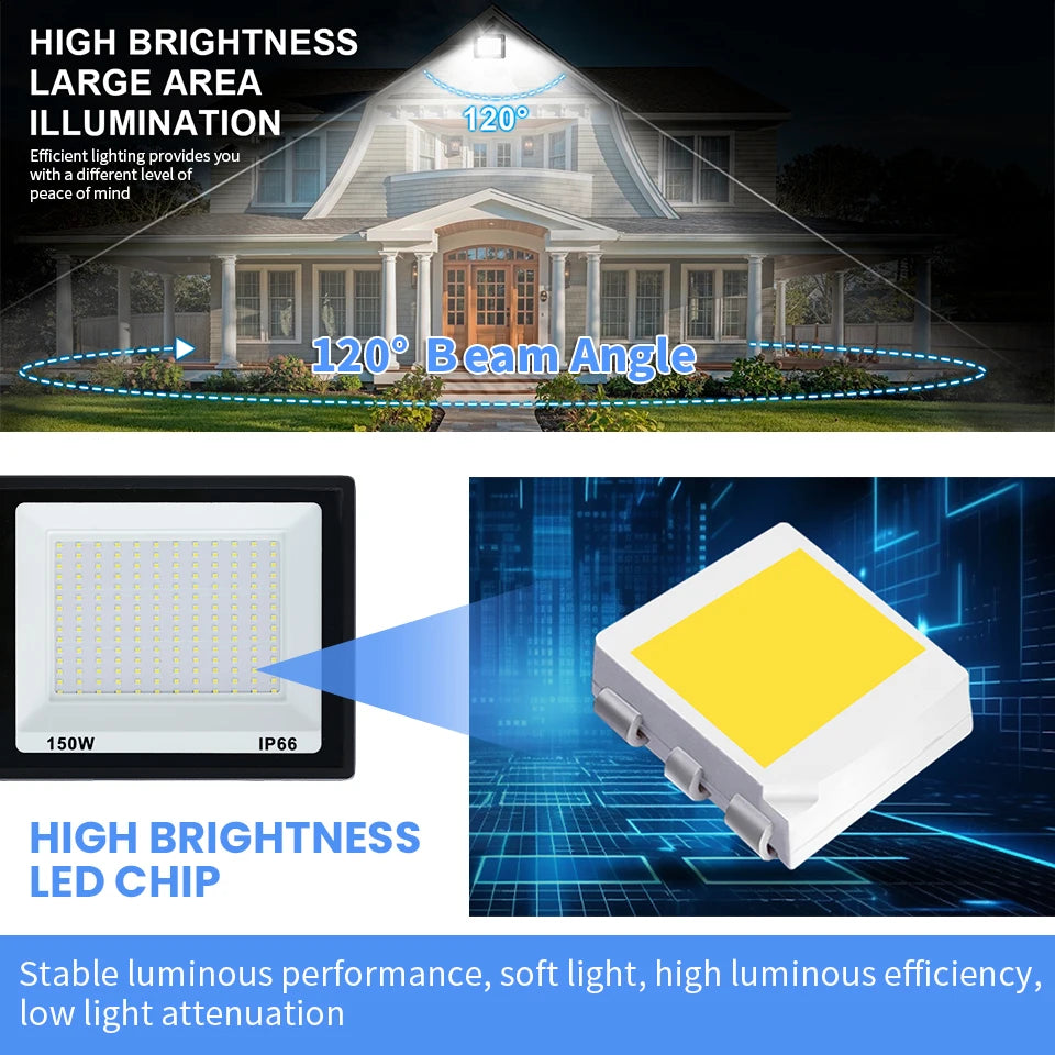 LED Flood Light 10W 20W 30W 50W 100W AC 220V LED Floodlight IP66 Waterproof Reflector Spotlight Street Light Outdoor Garden Lamp