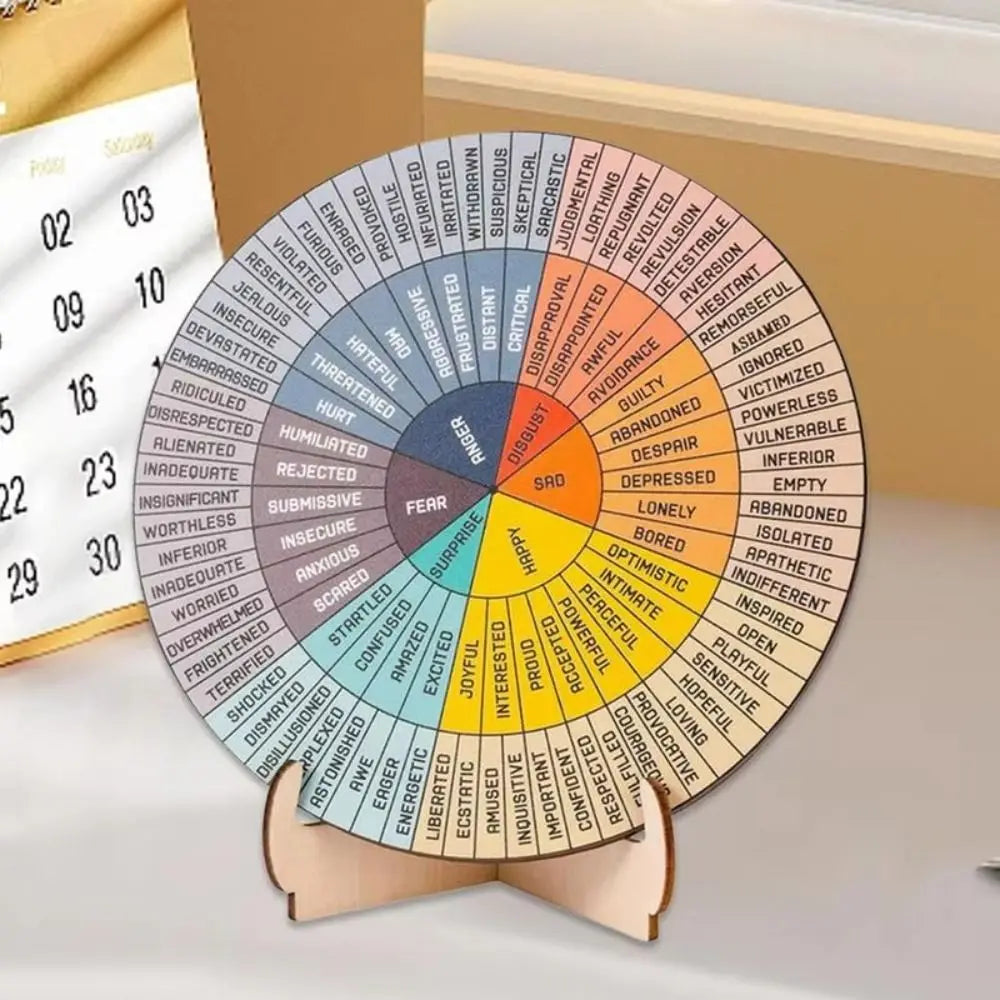 Therapy Office Desk Decor Mental Health Office Emotions Chart Psychology Decor with Stand Double Sided