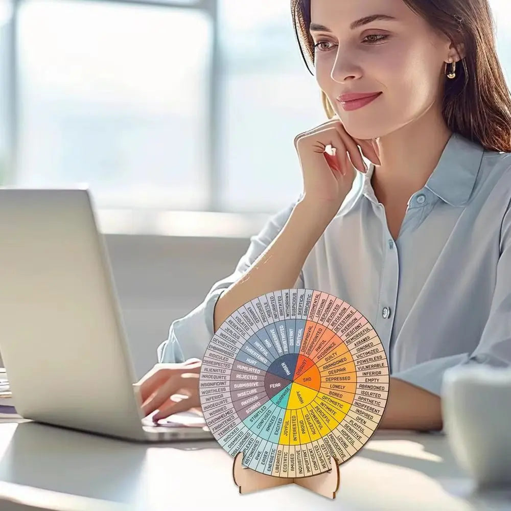 Therapy Office Desk Decor Mental Health Office Emotions Chart Psychology Decor with Stand Double Sided