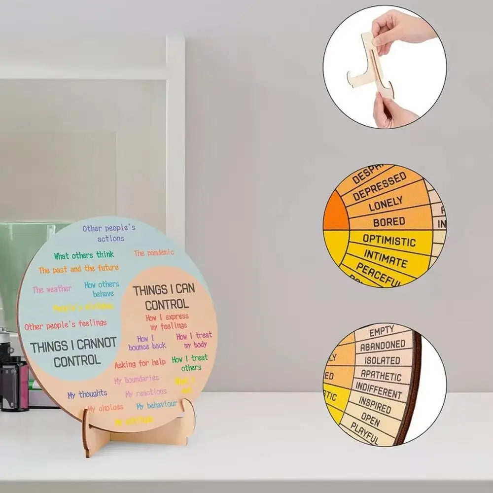 Therapy Office Desk Decor Mental Health Office Emotions Chart Psychology Decor with Stand Double Sided