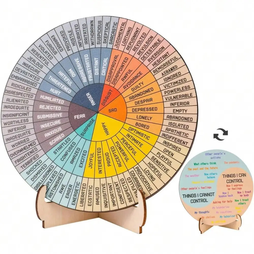 Therapy Office Desk Decor Mental Health Office Emotions Chart Psychology Decor with Stand Double Sided