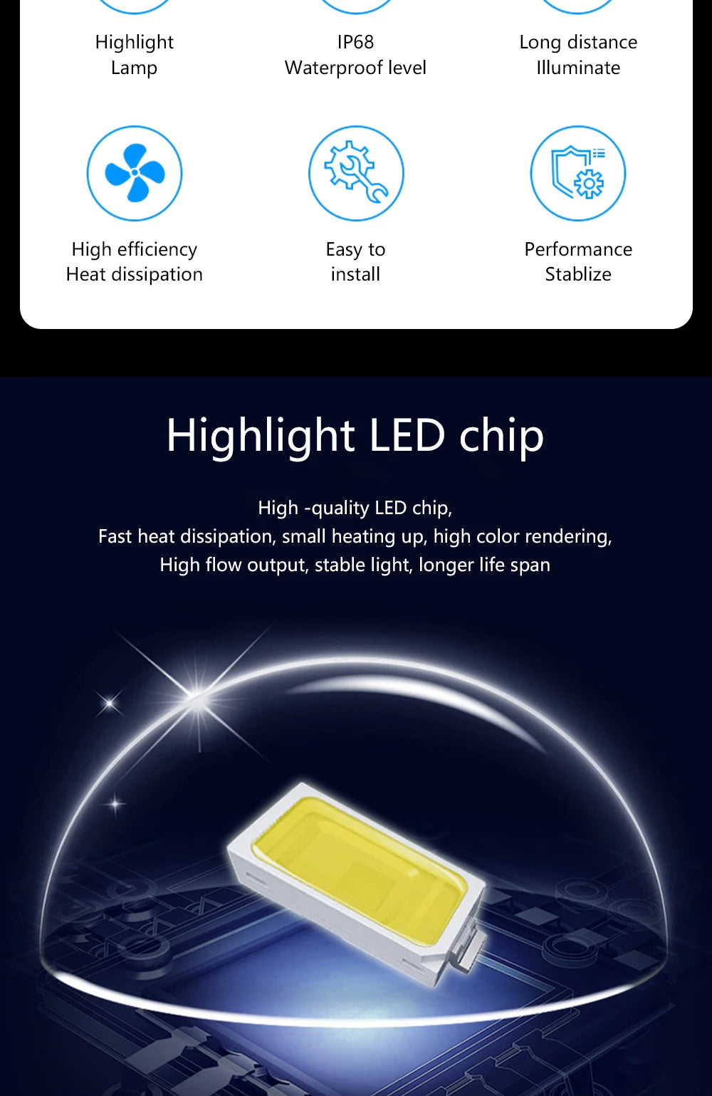 LED Flood Light 10W 20W 30W 50W 100W 220V IP68 Waterproof Outdoor Spotlight Garden Street Lamp Projector Lamp Wall LED Reflector