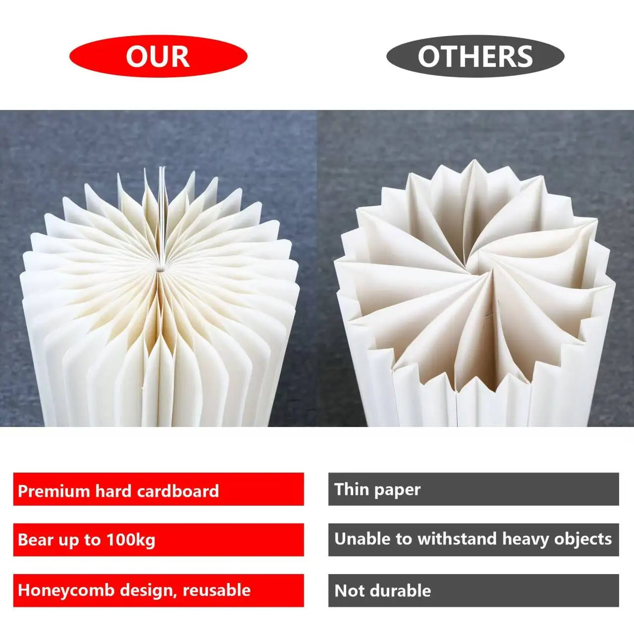 Folding Honeycomb Paper Wedding Backdrop Decor Birthday Party DIY Decor Dessert Table Cake Stand Baby Shower Decor Ramadan decor