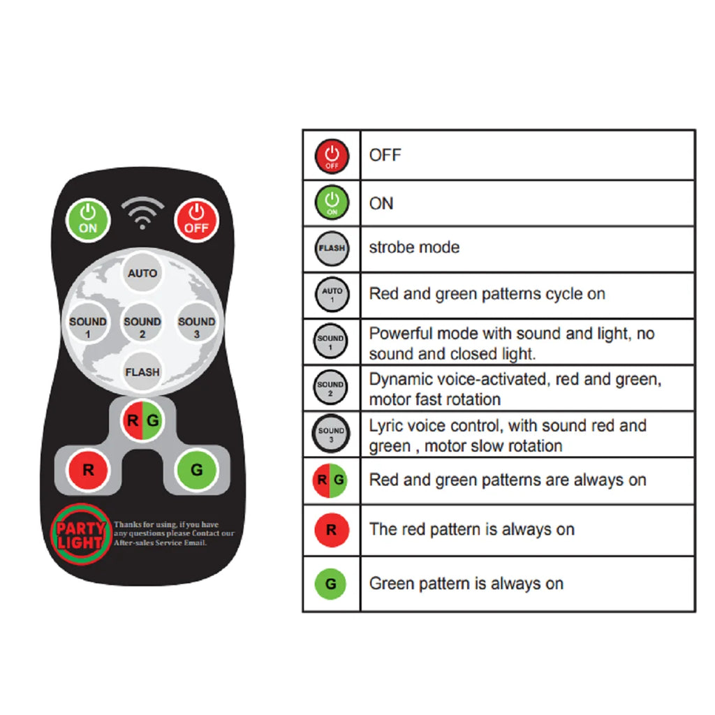 Party Lights, DJ Disco Lights, Strobe Lights, Projection Projector, USB-Powered Projector Lights, Home Atmosphere Lights