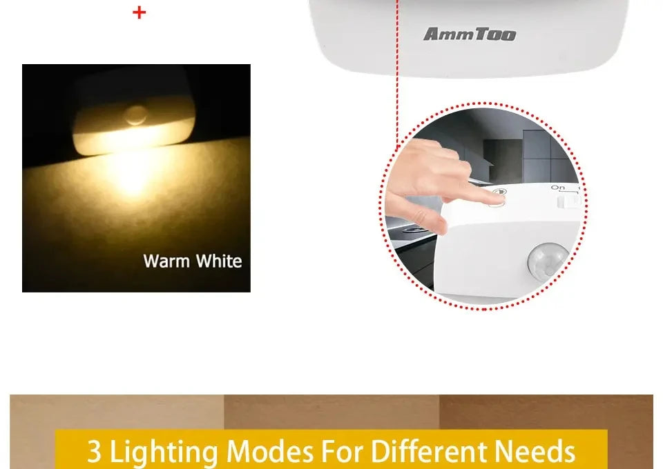 LED Night Light With Motion Sensor Light EU US Plug Socket Lamps Children Night Lights Wireless Wall Bedside Bedroom Night Lamp