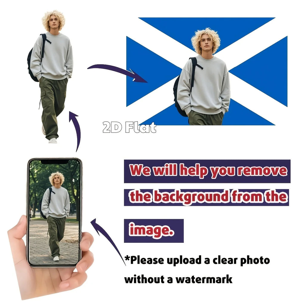 Custom Personalized Scotland Flag Tapestry Banner with Picture, Customizable Flags Tapestry for Room, Bedroom, Wall Decor