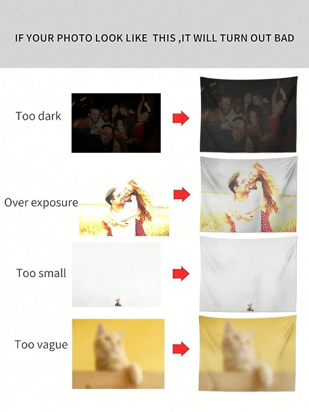 A customizable, personalized tapestry—a unique home decor piece suitable for various occasions.